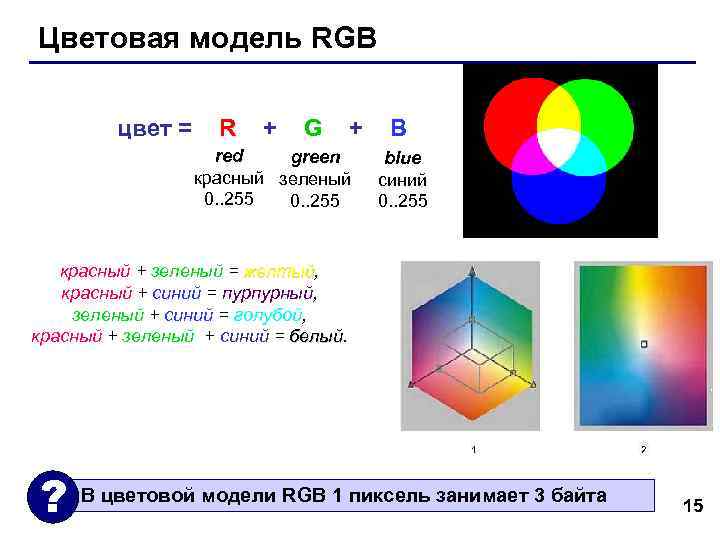 В модели rgb используются цвета. Цветовая модель RGB. Цветовые модели. Цветовая модель RGB тренажер. Цветовые модели красный синий зеленый.