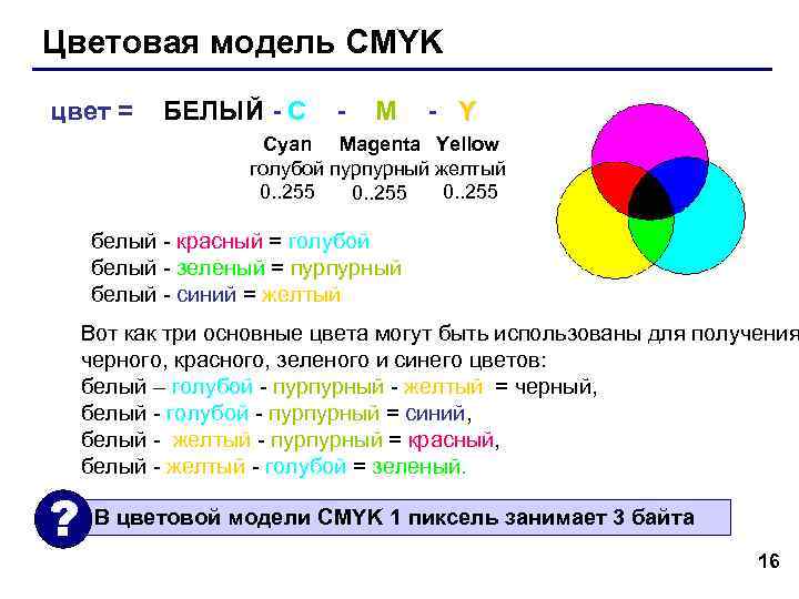 Для кодирования цвета используются цветовые модели