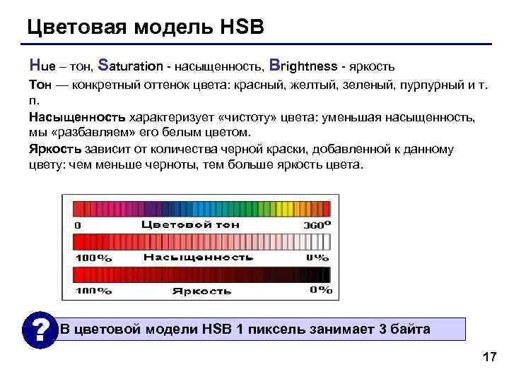 Цветовая модель HSB Hue – тон, Saturation - насыщенность, Brightness - яркость Тон — Цветовая модель HSB Hue – тон, Saturation - насыщенность, Brightness - яркость Тон —