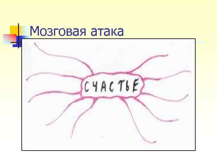 Мозговая атака Мозговая атака
