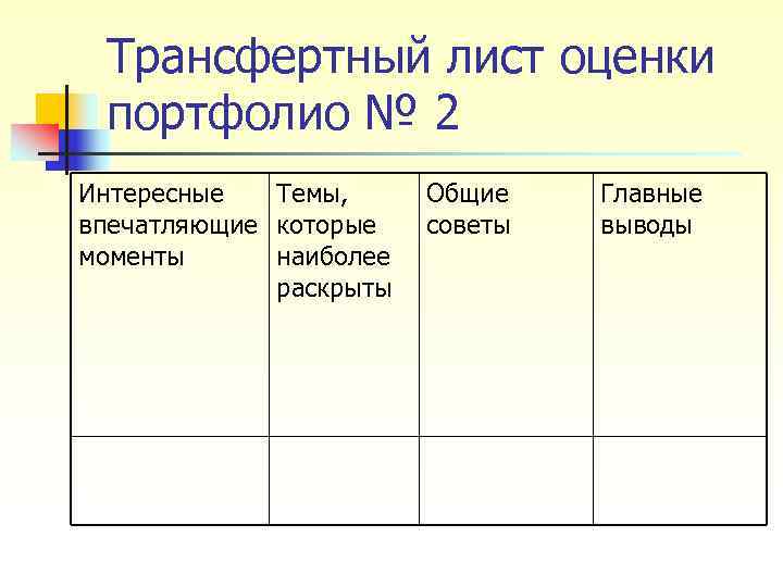 Трансфертный лист оценки портфолио № 2 Интересные Темы, Общие Трансфертный лист оценки портфолио № 2 Интересные Темы, Общие