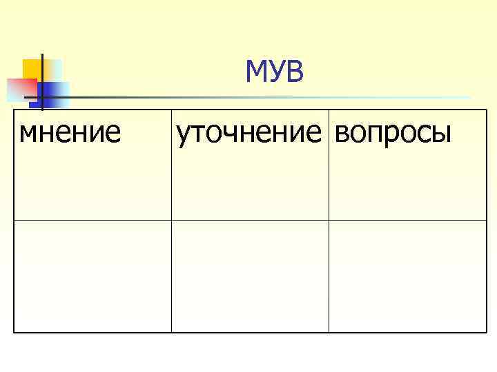 МУВ мнение уточнение вопросы МУВ мнение уточнение вопросы