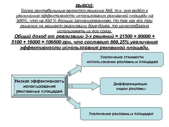 ВЫВОД: Более рентабельным является решение № 2, т. ВЫВОД: Более рентабельным является решение № 2, т.
