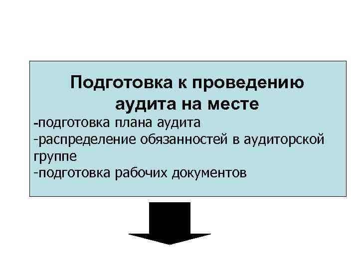  Подготовка к проведению   аудита на месте -подготовка плана аудита -распределение обязанностей