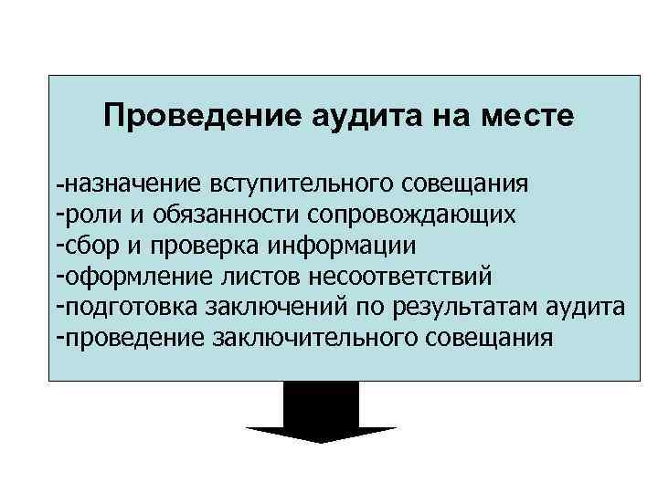   Проведение аудита на месте -назначение вступительного совещания -роли и обязанности сопровождающих -сбор