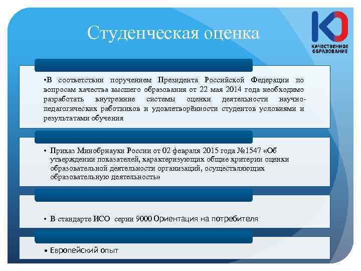 Студенческая оценка • В соответствии поручением Президента Российской Федерации по вопросам качества высшего образования