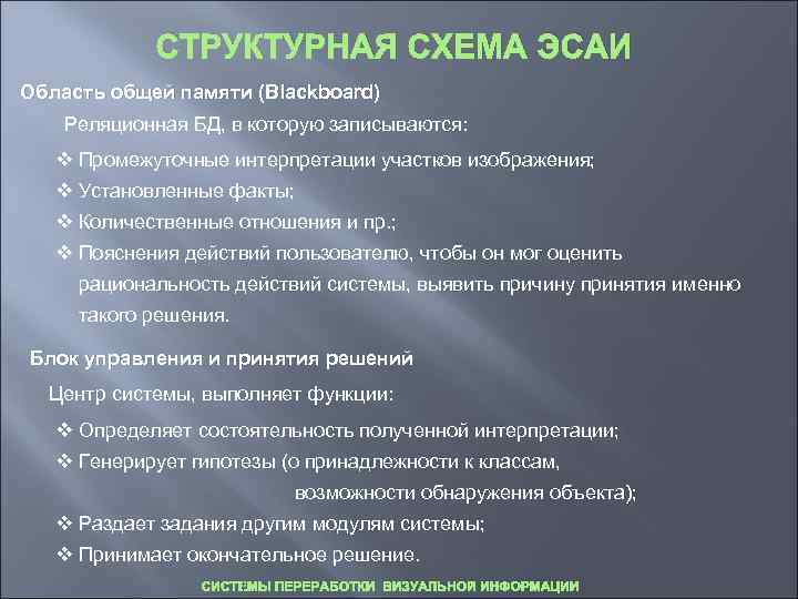    СТРУКТУРНАЯ СХЕМА ЭСАИ Область общей памяти (Blackboard)  Реляционная БД, в