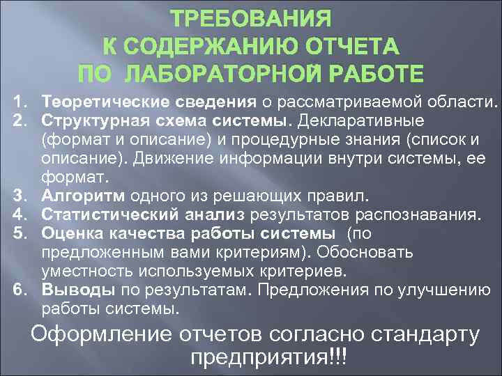    ТРЕБОВАНИЯ   К СОДЕРЖАНИЮ ОТЧЕТА  ПО ЛАБОРАТОРНОЙ РАБОТЕ 1.