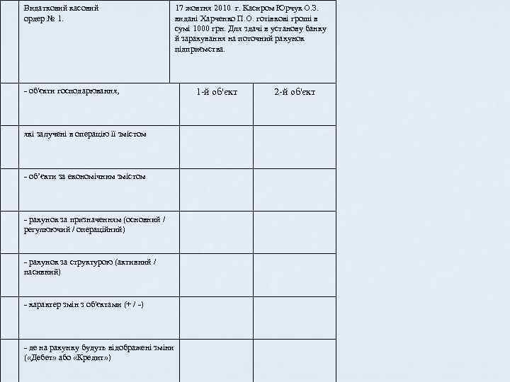 Видатковий касовий     17 жовтня 2010 г. Касиром Юрчук О. З.