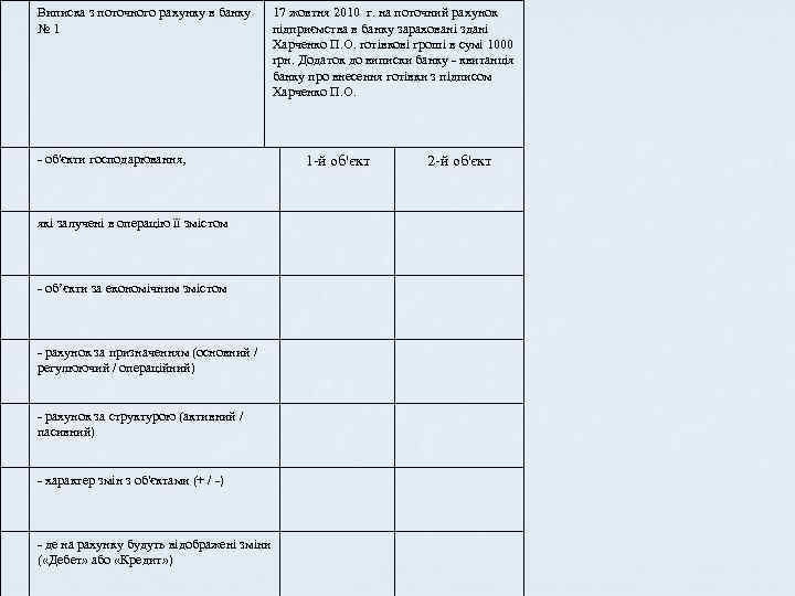 Виписка з поточного рахунку в банку  17 жовтня 2010 г. на поточний рахунок