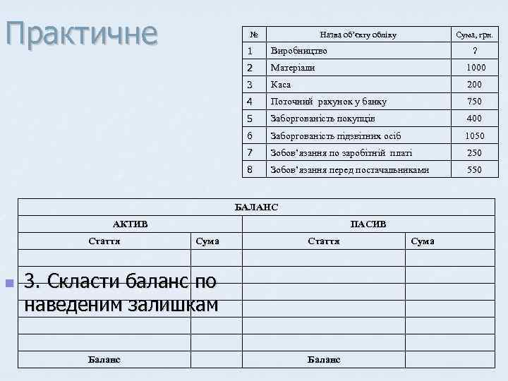 Практичне     1      №  