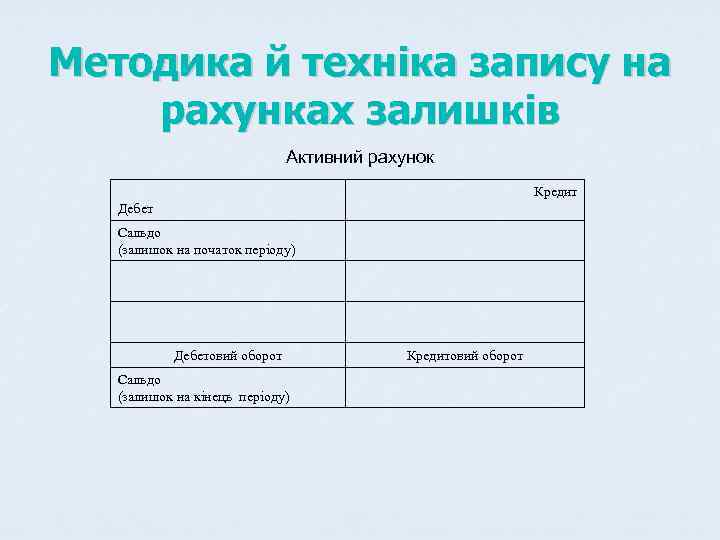 Методика й техніка запису на рахунках залишків      Активний рахунок