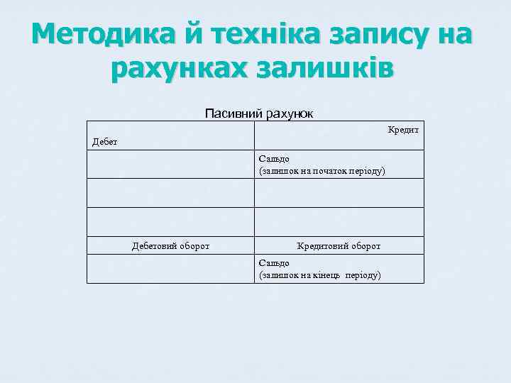 Методика й техніка запису на рахунках залишків      Пасивний рахунок
