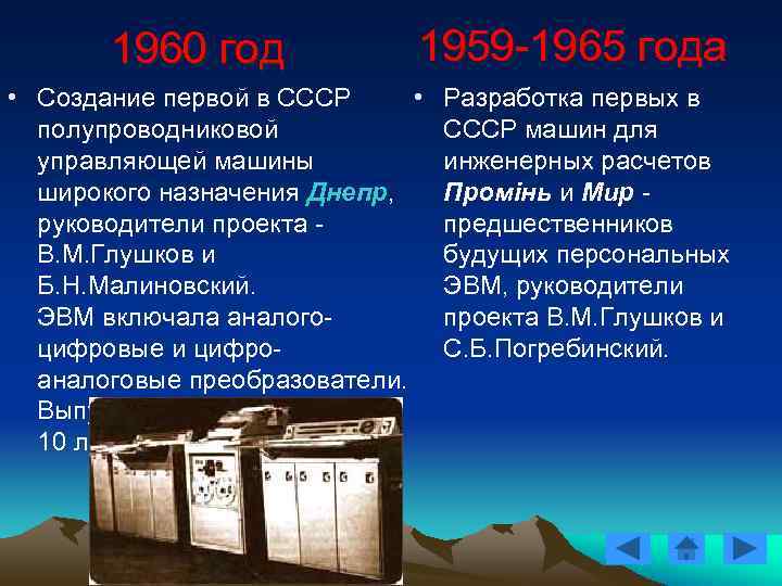 1960 год 1959 -1965 года • Создание первой 1960 год 1959 -1965 года • Создание первой