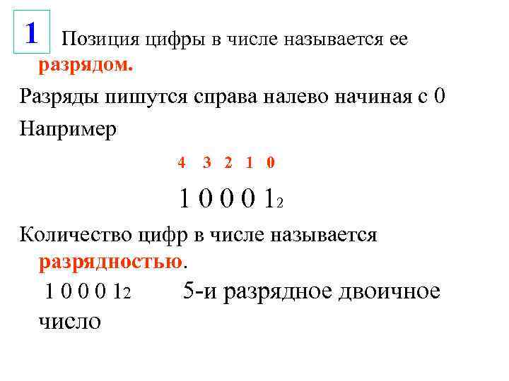 Количество справа. Позиция цифры в числе называется. Аозицыея цифры в чичле. Позиция цифры в разряде числа называется .... Позиции цифр в числе в информатике.