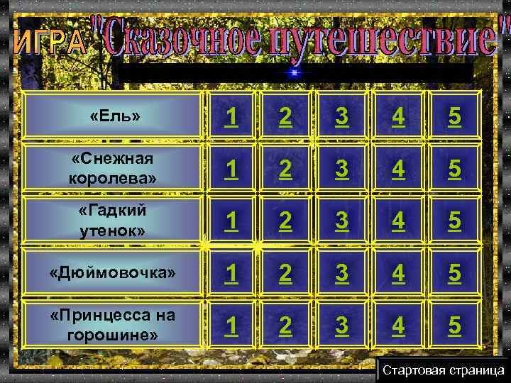  «Ель»  1  2  3  4  5  «Снежная