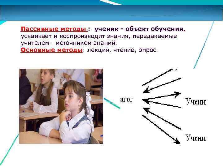 Объект обучения. Ученик как объект обучения. Пассивное обучение на уроках. Какой главный метод использует учитель передавая вам свои знания. Методы ученика.