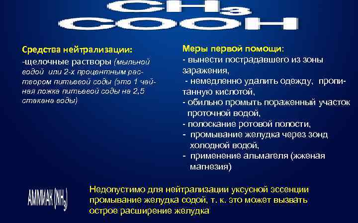Средства нейтрализации:   Меры первой помощи: -щелочные растворы (мыльной   - вынести