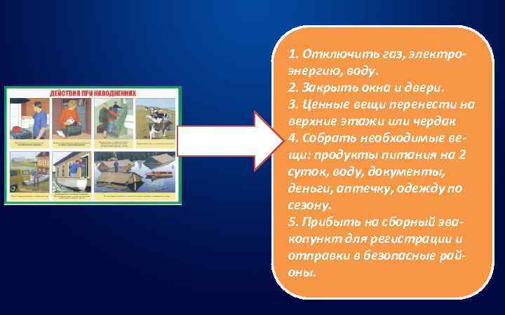 1. Отключить газ, электро- энергию, воду. 2. Закрыть окна и двери. 3. Ценные вещи