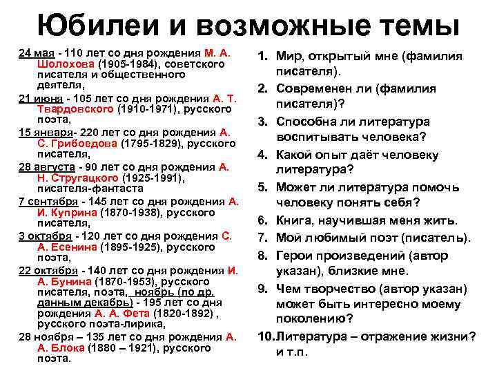   Юбилеи и возможные темы 24 мая - 110 лет со дня рождения
