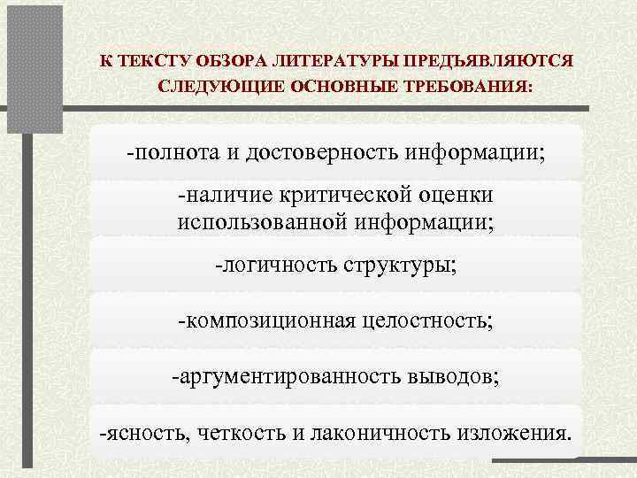  К ТЕКСТУ ОБЗОРА ЛИТЕРАТУРЫ ПРЕДЪЯВЛЯЮТСЯ     СЛЕДУЮЩИЕ ОСНОВНЫЕ ТРЕБОВАНИЯ: 