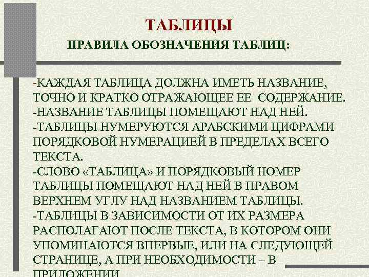     ТАБЛИЦЫ ПРАВИЛА ОБОЗНАЧЕНИЯ ТАБЛИЦ:     -КАЖДАЯ ТАБЛИЦА