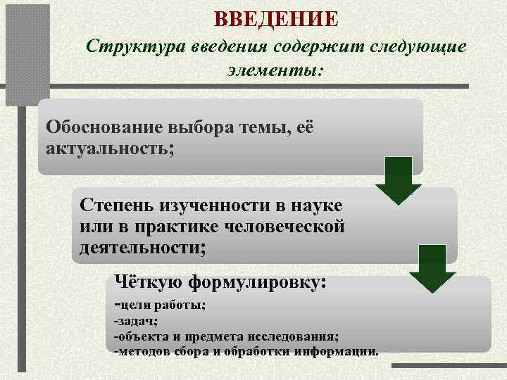 Структура введения. Структура введения ВРК. Структура во введении в дипломной работе пример. Структура введения дипломной работы.