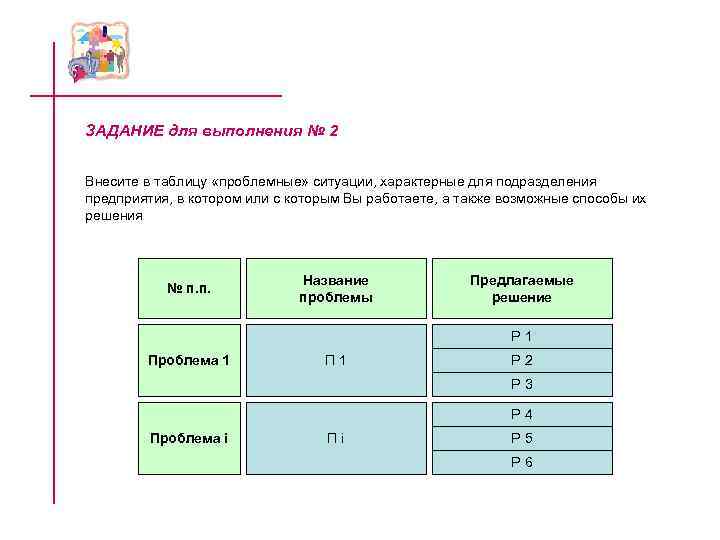 ЗАДАНИЕ для выполнения № 2 Внесите в таблицу «проблемные» ситуации, характерные для подразделения ЗАДАНИЕ для выполнения № 2 Внесите в таблицу «проблемные» ситуации, характерные для подразделения