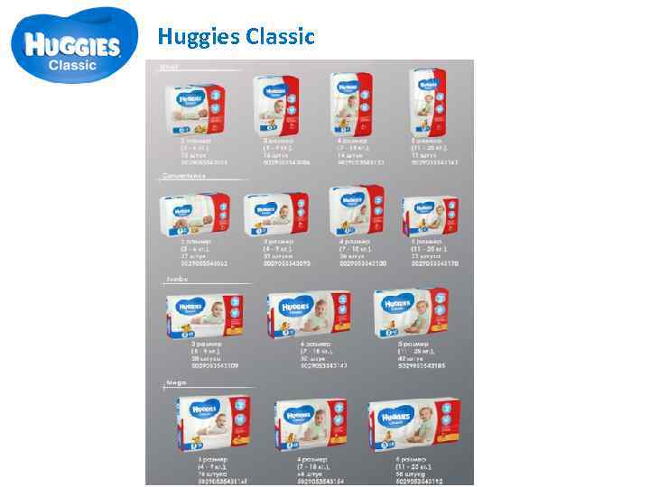 Huggies Classic 