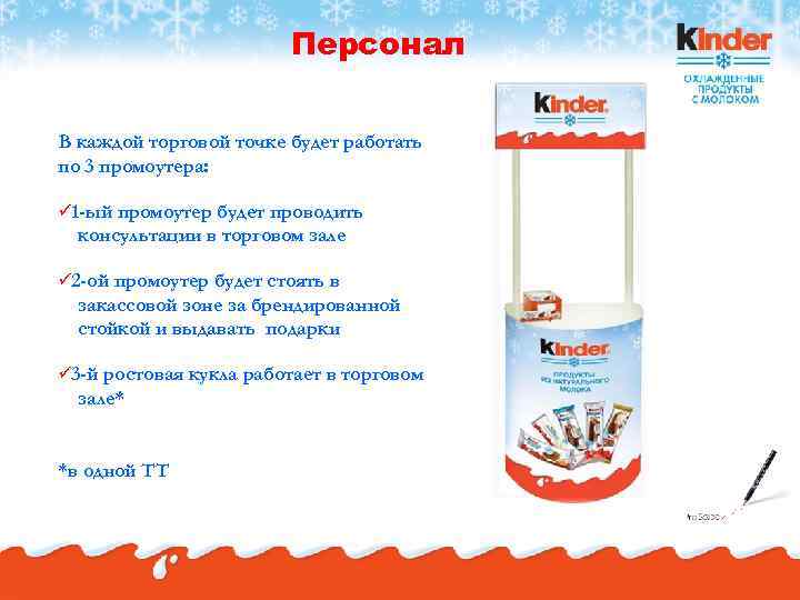     Персонал  В каждой торговой точке будет работать по 3