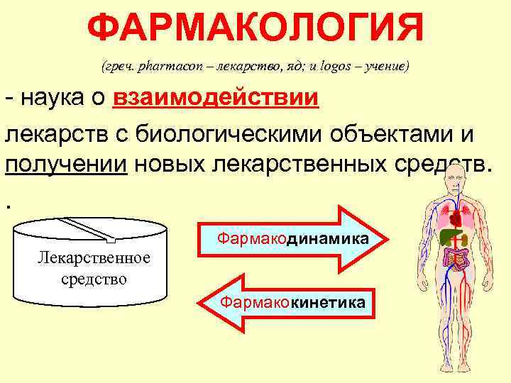   ФАРМАКОЛОГИЯ   (греч. pharmacon – лекарство, яд; и logos – учение)