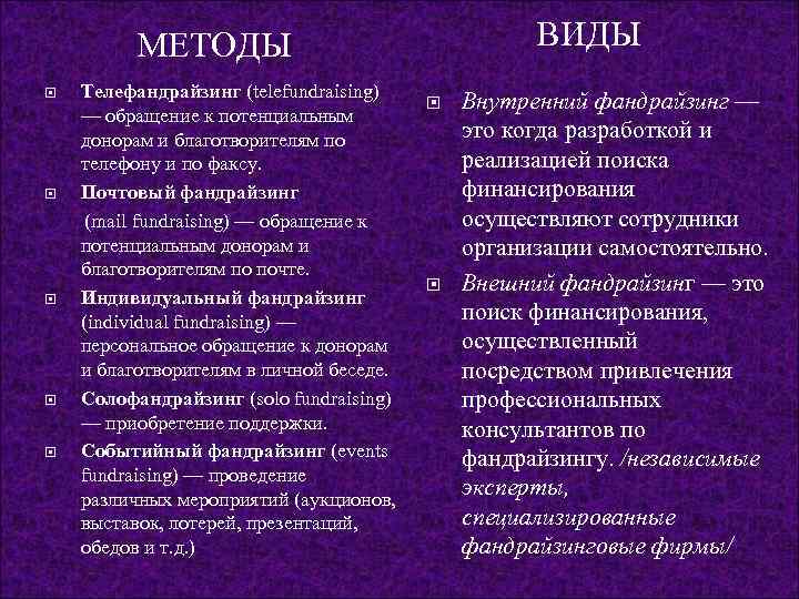    МЕТОДЫ    ВИДЫ  Телефандрайзинг (telefundraising)   