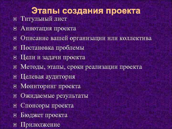   Этапы создания проекта Титульный лист Аннотация проекта Описание вашей организации или коллектива