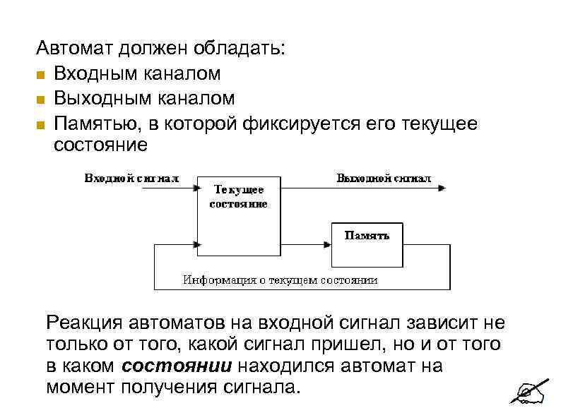 Автомат должен обладать:  Входным каналом  Выходным каналом  Памятью, в которой фиксируется