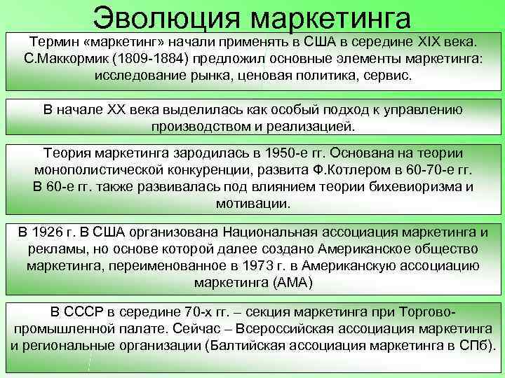   Эволюция маркетинга  Термин «маркетинг» начали применять в США в середине XIX