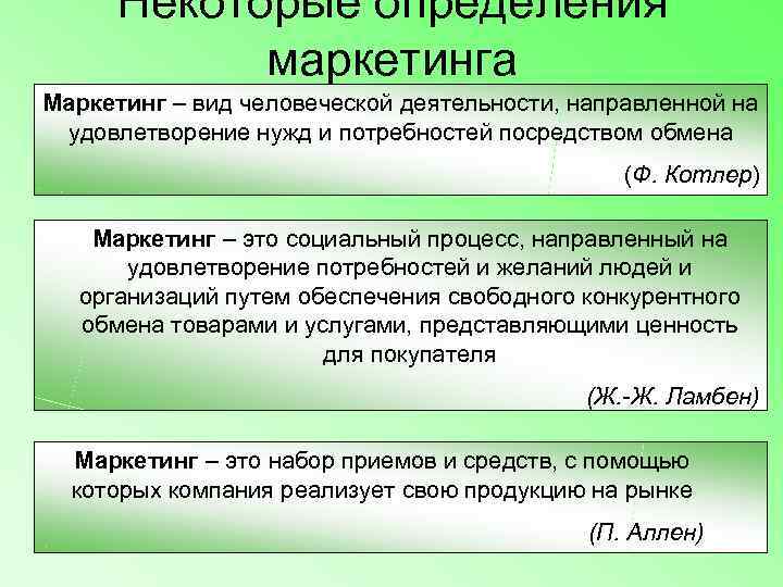 Некоторые определения   маркетинга Маркетинг – вид человеческой деятельности, направленной на 