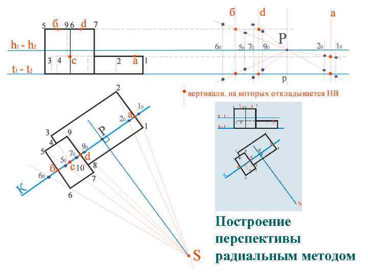 Построение перспективы радиальным методом 