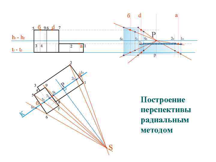Построение перспективы радиальным методом 