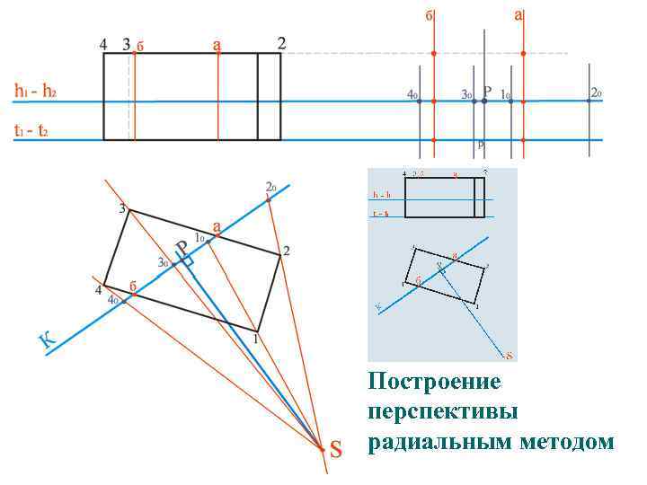 Построение перспективы радиальным методом 