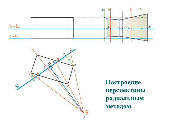 Построение перспективы радиальным методом 