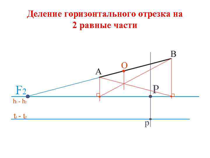 Деление горизонтального отрезка на 2 равные части 