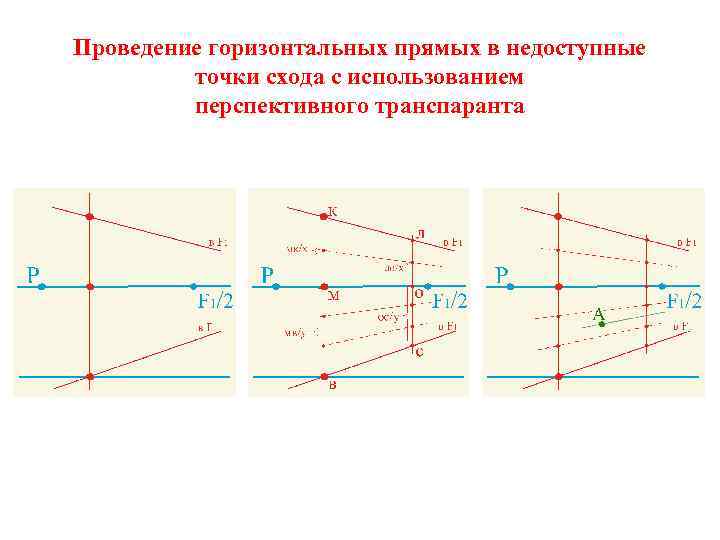 Проведение горизонтальных прямых в недоступные точки схода с использованием перспективного транспаранта 