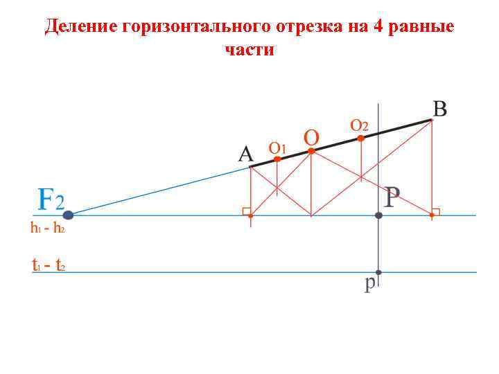 Деление горизонтального отрезка на 4 равные части 