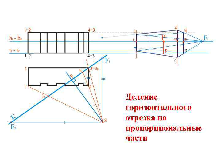 Деление горизонтального отрезка на пропорциональные части 