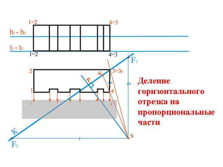 Деление горизонтального отрезка на пропорциональные части 