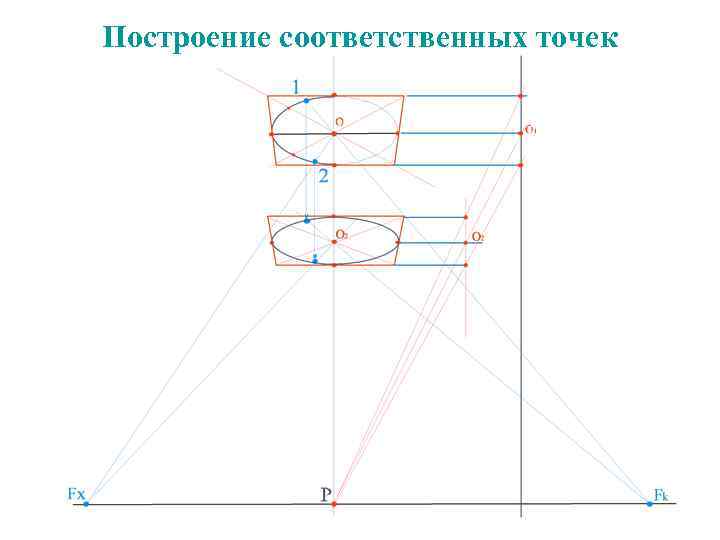 Построение соответственных точек 