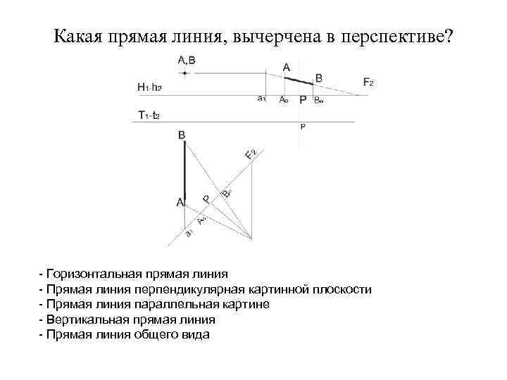 Какая прямая линия, вычерчена в перспективе? - Горизонтальная прямая линия - Прямая линия Какая прямая линия, вычерчена в перспективе? - Горизонтальная прямая линия - Прямая линия