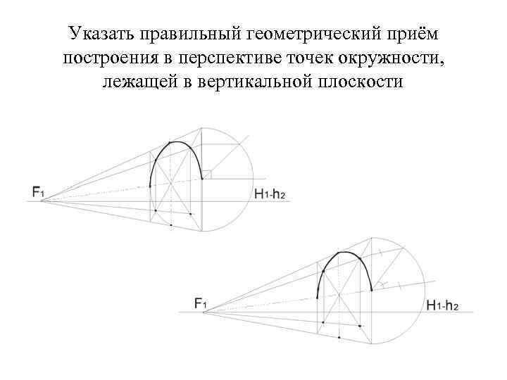 Указать правильный геометрический приём построения в перспективе точек окружности, лежащей в вертикальной плоскости Указать правильный геометрический приём построения в перспективе точек окружности, лежащей в вертикальной плоскости