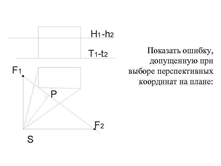 Показать ошибку, допущенную при выборе перспективных координат на плане: Показать ошибку, допущенную при выборе перспективных координат на плане: