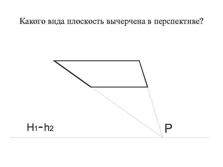Какого вида плоскость вычерчена в перспективе? Какого вида плоскость вычерчена в перспективе?